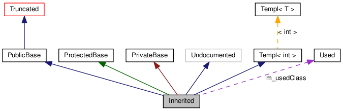 graph_legend.png